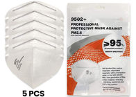 Produits de soin personnel du masque N95 pour le syndrôme respiratoire aigu grave ou la poussière protecteur médical
